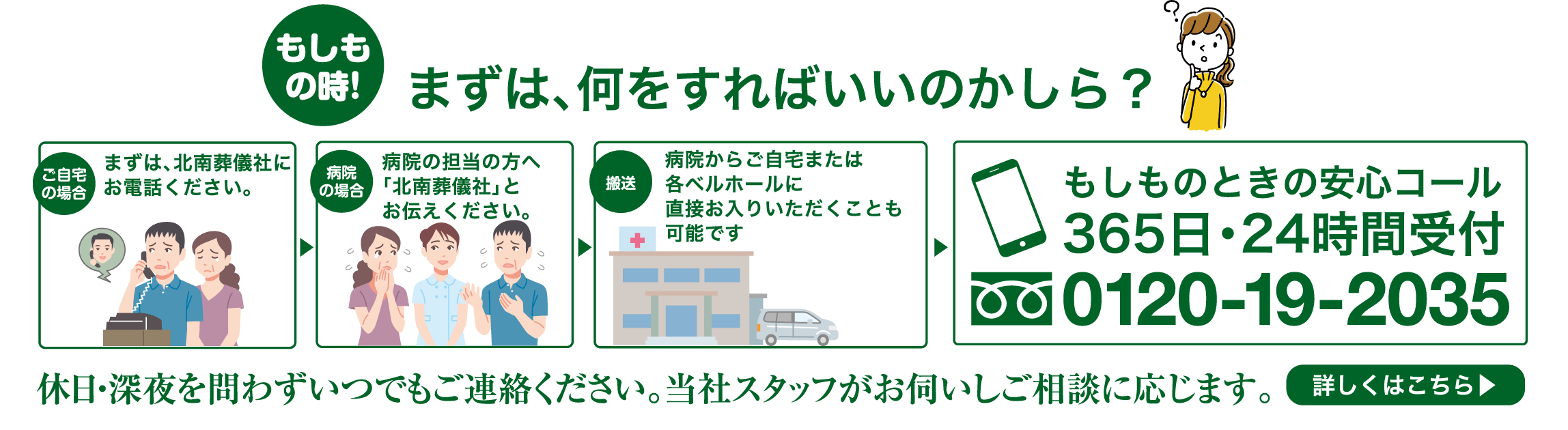 もしもの時！まずは、何をすればいいのかしら。休日・深夜を問わずいつでもご連絡ください。0120-19-2035